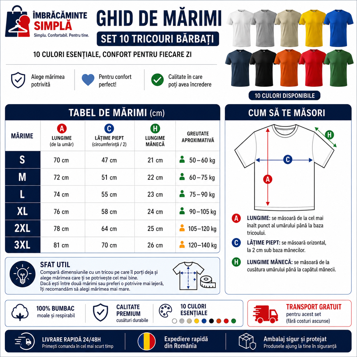 Tricouri simple bărbați pentru ținute casual, birou, vacanță și timp liber